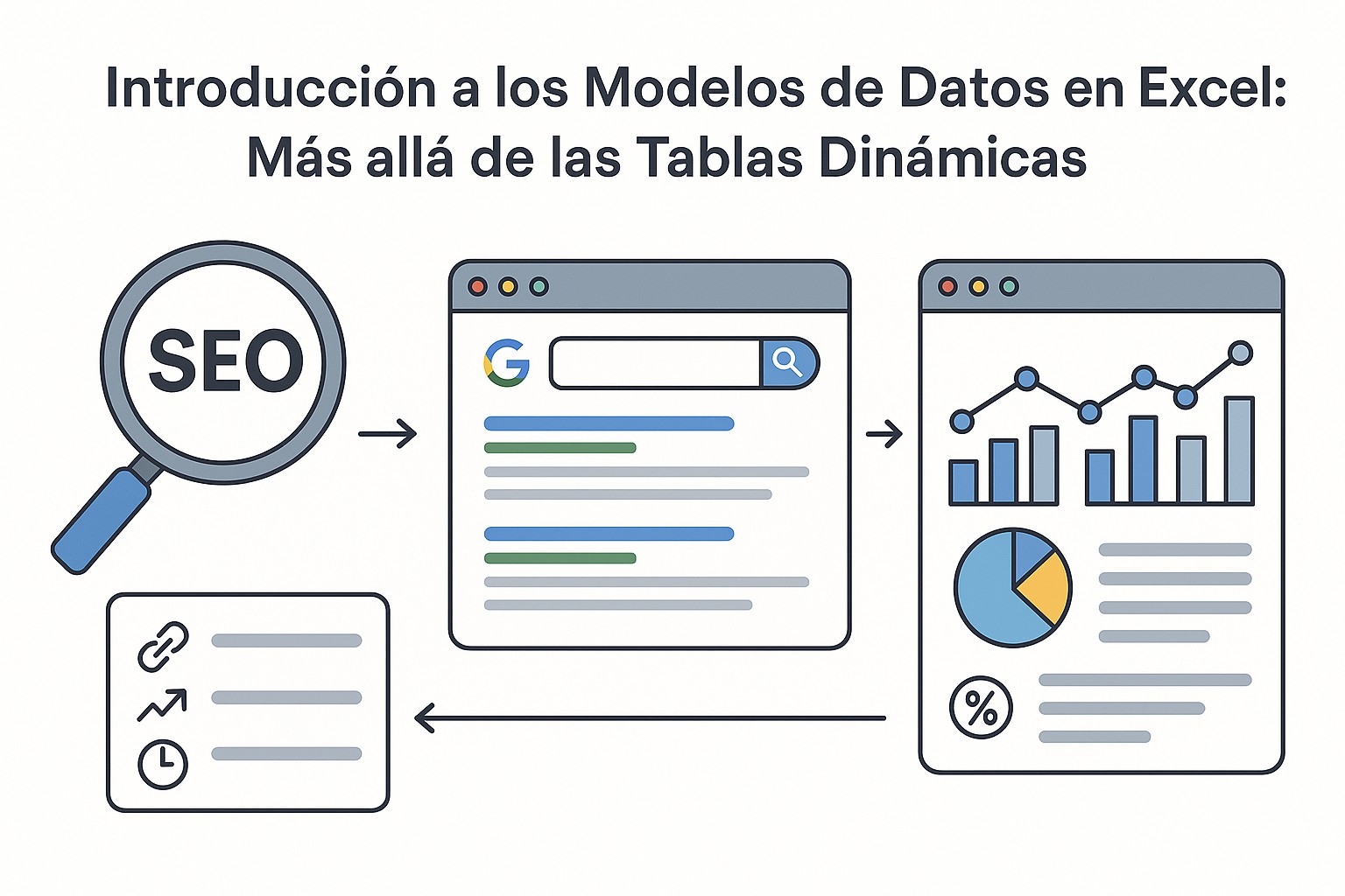 Diagrama de flujo mostrando cómo los modelos de datos de Excel integran información de múltiples fuentes.